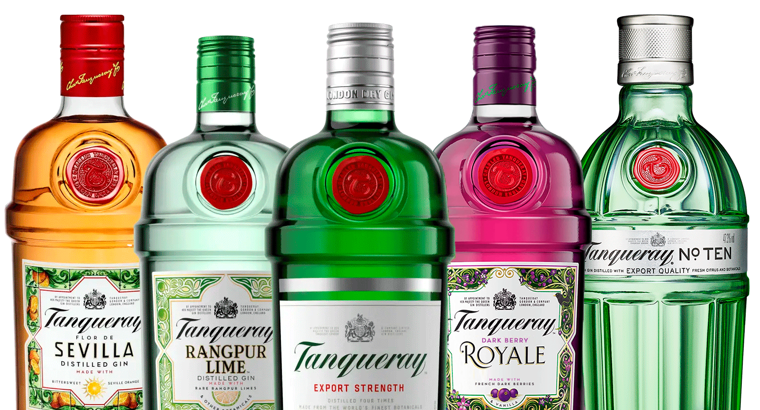 Gin Tanqueray e sua História Fascinante